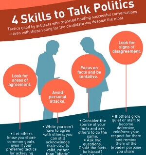 Politics Infographic_cropped (300x1280)